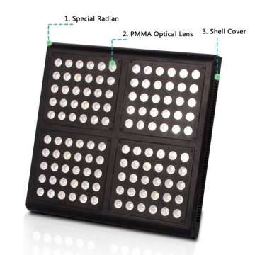 220w Square LED grow lights for Indoor grow tents  Full spectrum for Veg and Bloom